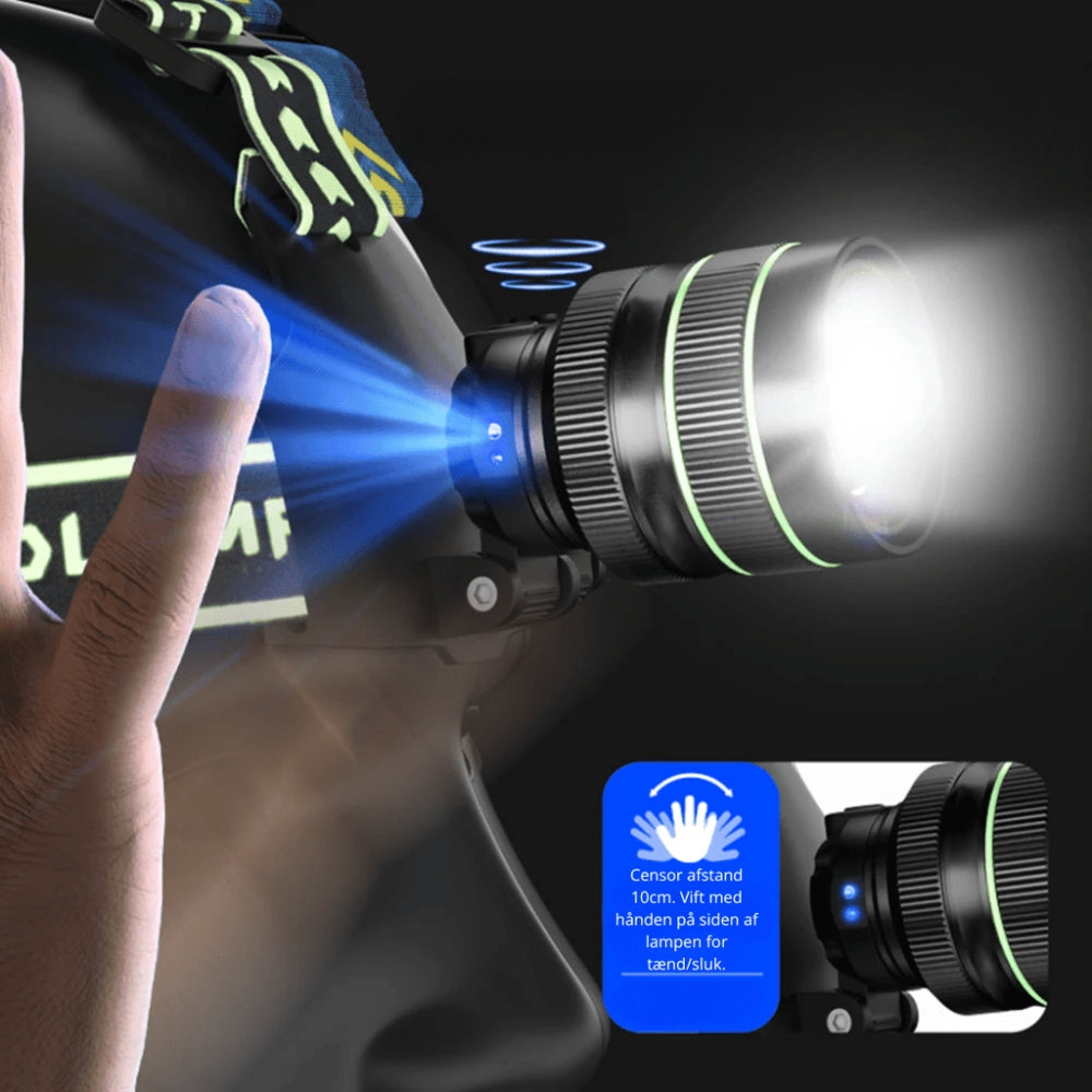 LumaTrek - Rechargeable Multi-Mode Headlamp for Adventure and Safety