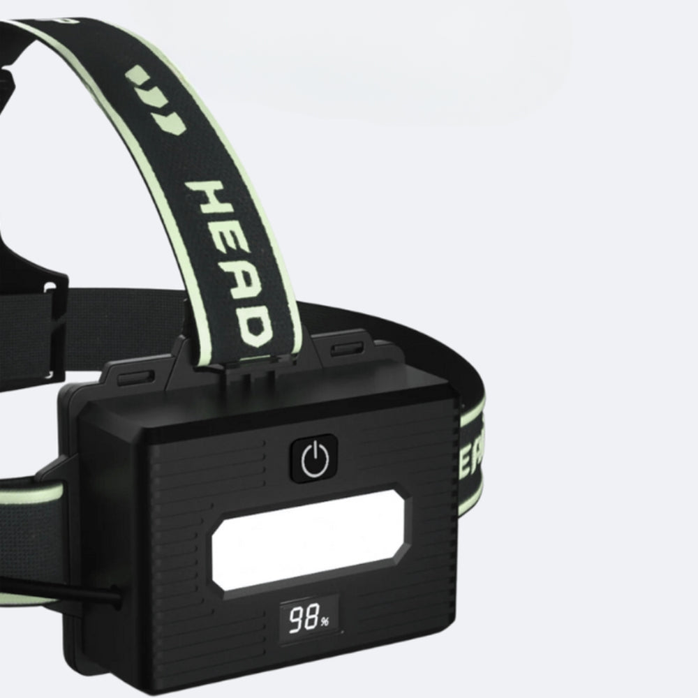 LumaTrek - Rechargeable Multi-Mode Headlamp for Adventure and Safety
