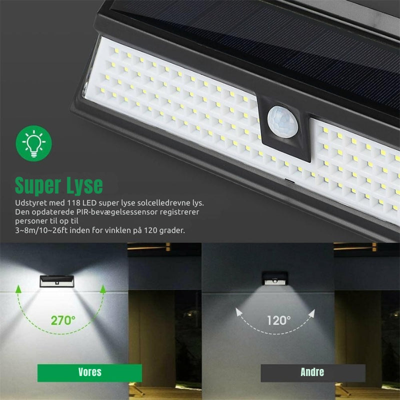 BrightGuard Solar Outdoor Lamp with Motion Sensor