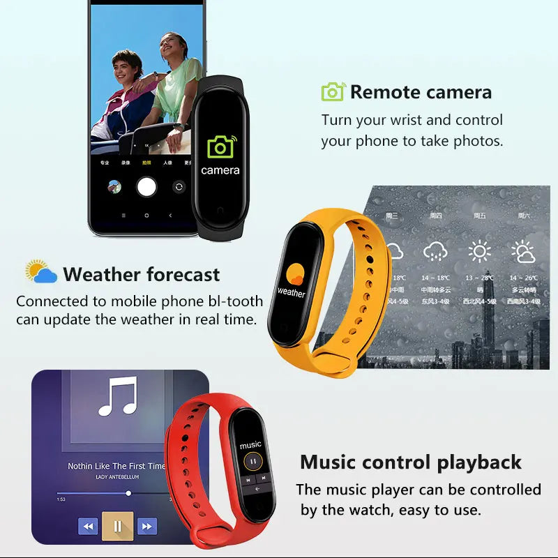 Kids Smartwatch Pro