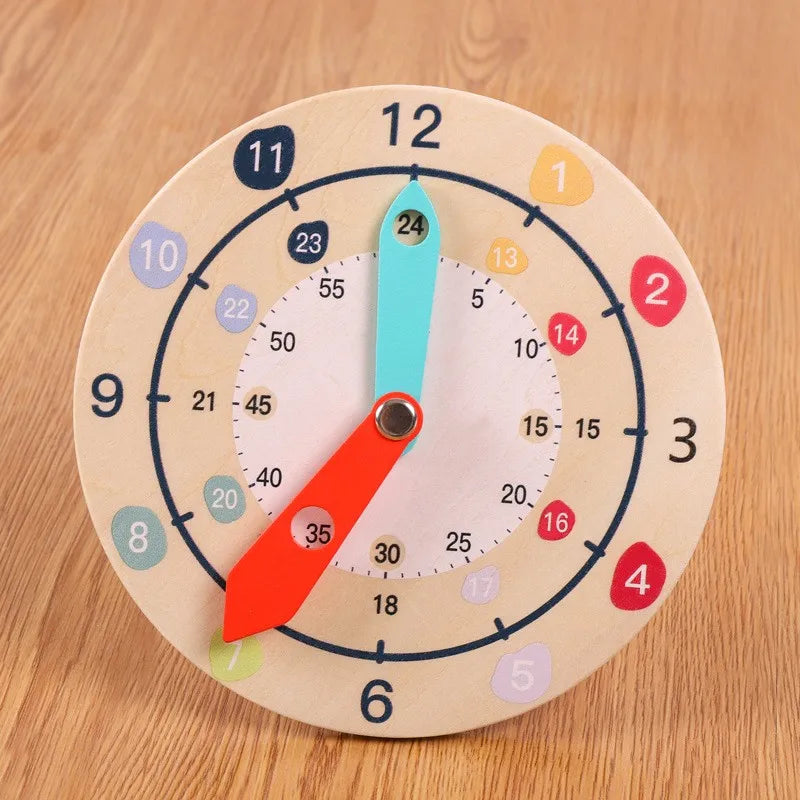 Learn-O-Clock: Fun and Interactive Time Story Toy for Children